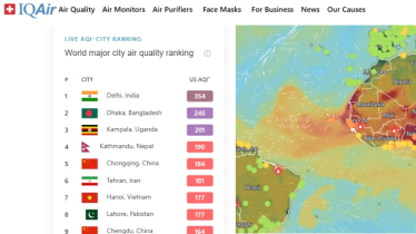 বায়ুদূষণের তালিকায় দ্বিতীয় অবস্থানে ঢাকা 